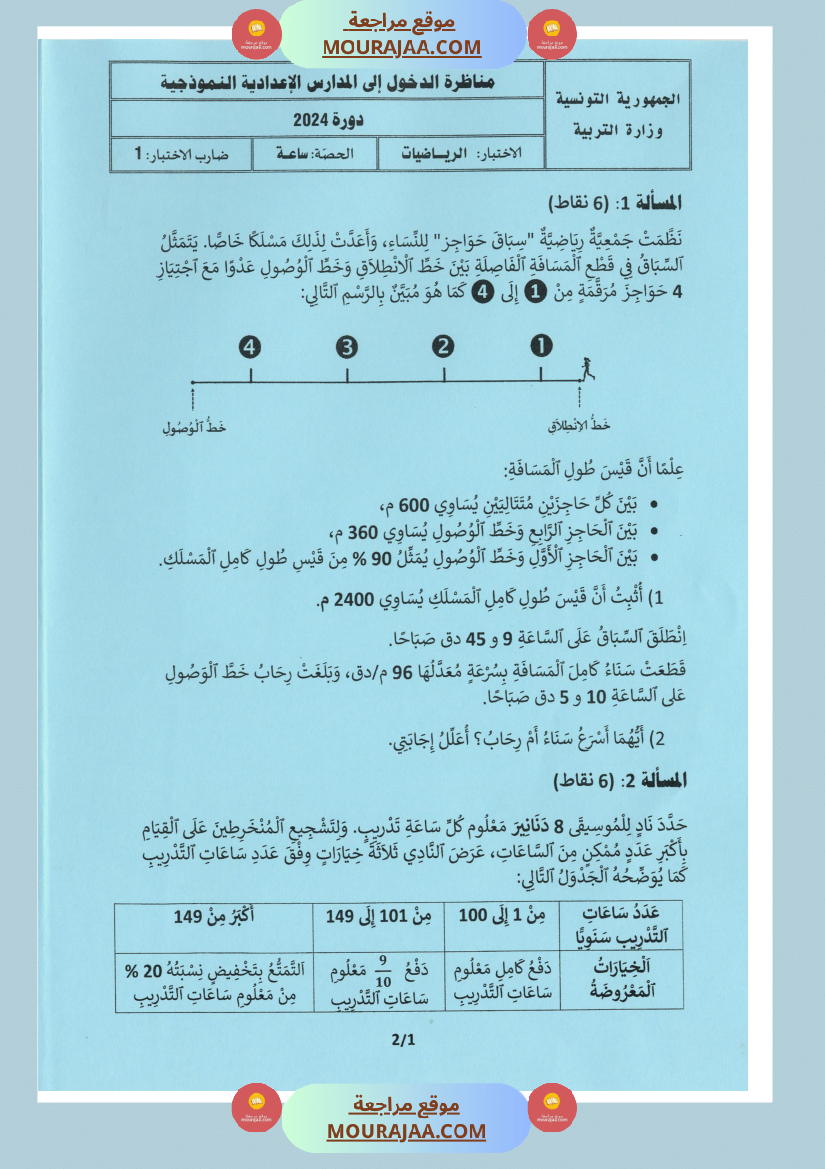 مناظرة رياضيات 2024